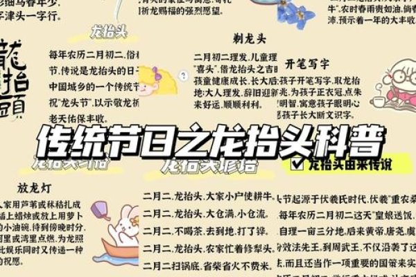 龙抬头节的由来与习俗，传统节日的解读-红迪亚