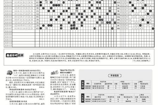 六爻测彩，原理、争议与理性购买建议-红迪亚