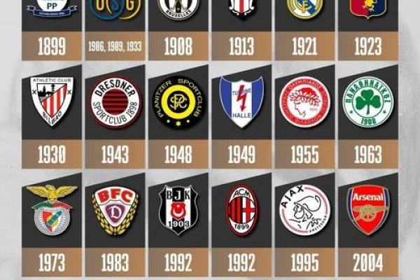 联盟霸气名字大全-红迪亚