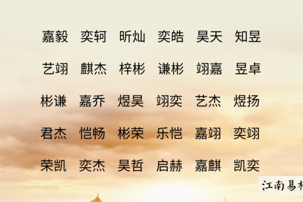龙宝宝取名指南，选字有讲究，日、月字根增内涵，推荐名字清毅等。-红迪亚
