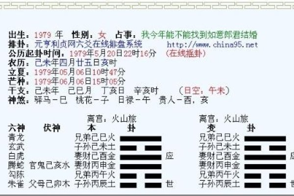 六爻铜钱占卜详解，从选币、摇卦到解读吉凶祸福-红迪亚