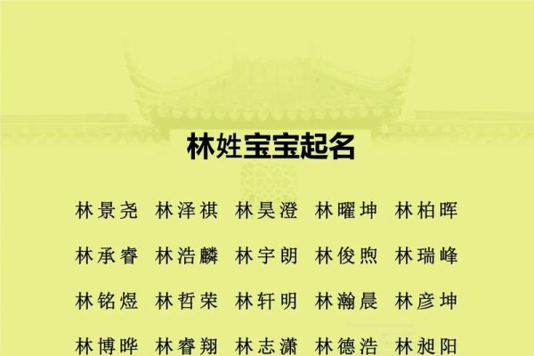 林姓男孩名字大全，寓意吉祥、才华横溢的双字名推荐及两字精选好名-红迪亚