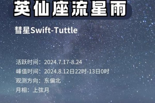 流星雨何时绽放夜空之美，2019年观测指南-红迪亚