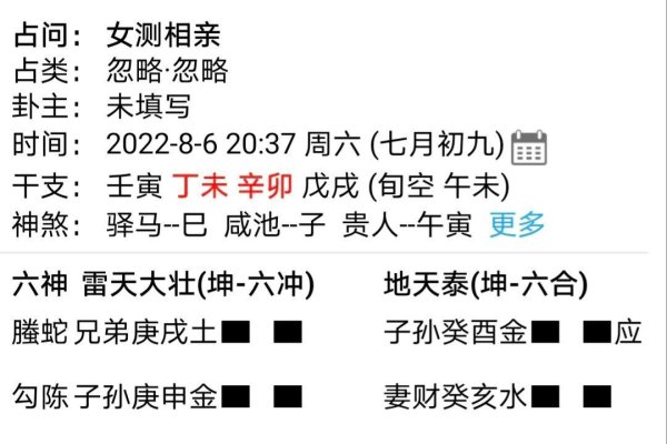 六爻在线预测解析，婚姻、出行与感情展望标题建议，六爻预测详解，姻缘、行程及情感走向分析-红迪亚