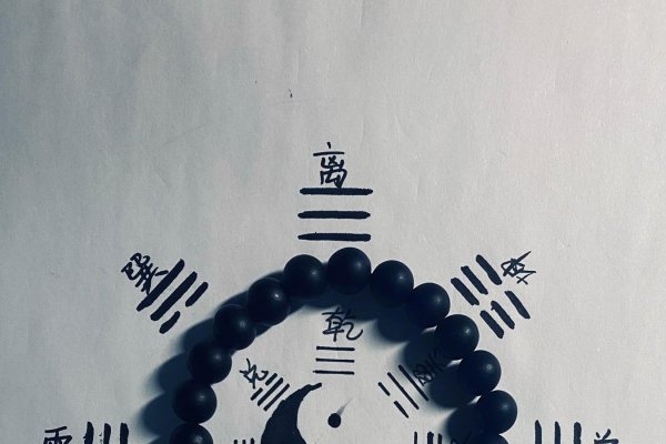 六爻占卜方法，铜钱摇卦与步骤解析-红迪亚