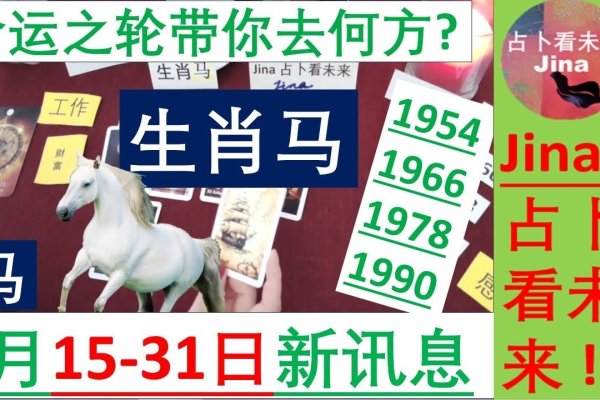 龙争虎斗起风波,生肖揭晓答案马。-红迪亚