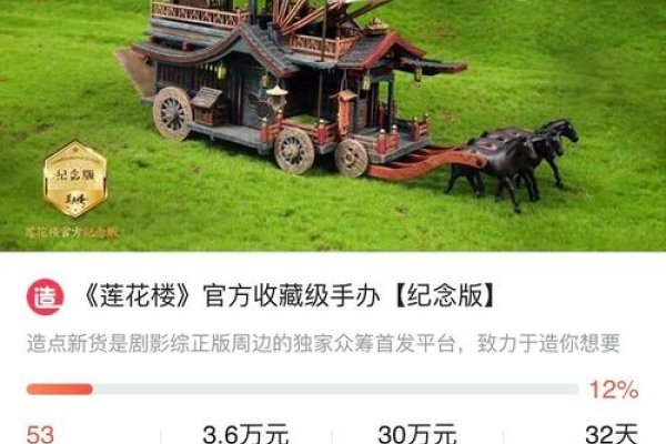 马车梦，新生活体验与积极预兆的象征-红迪亚