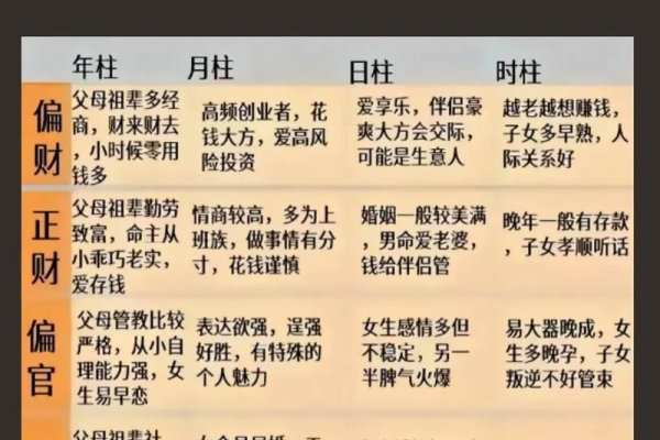 名典神算,在线八字解析与姓名测试服务介绍-红迪亚