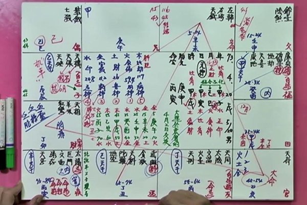 名典测分，音韵吉祥，五行平衡的命名艺术-红迪亚