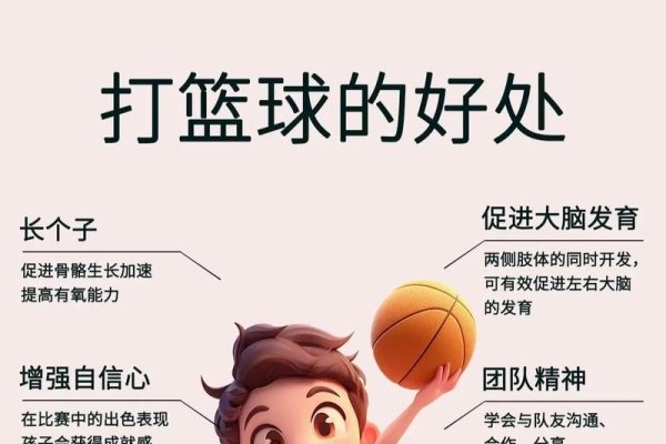 梦见打篮球，活力充沛，预示成功与团队合作，详细解析梦境含义和周公解梦吉凶指数。-红迪亚