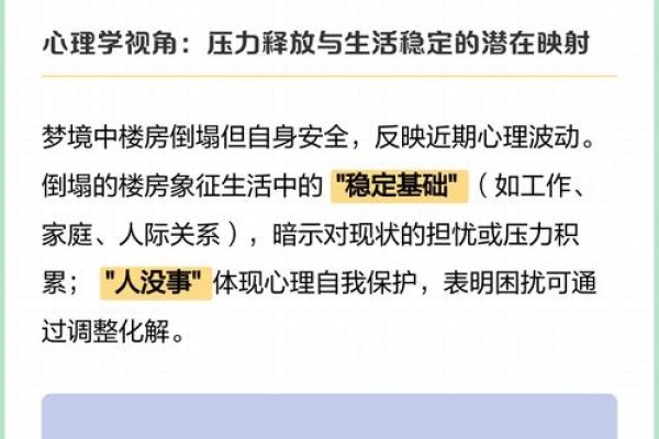梦见楼房倒塌却安然无恙的寓意解析-红迪亚