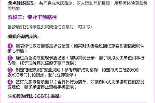 梦见老公出轨的心理解析-红迪亚