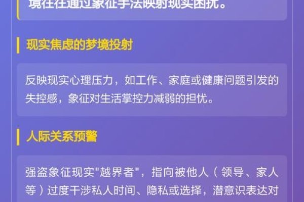 梦见强盗进屋反映内心不安与事业分歧，建议合作需谨慎沟通制定计划。解析梦境预示运势起伏及理财重要性。-红迪亚