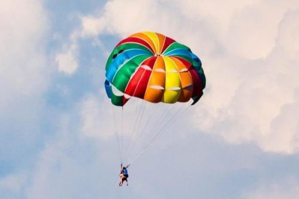 梦见跳伞，预示好运与冒险挑战-红迪亚