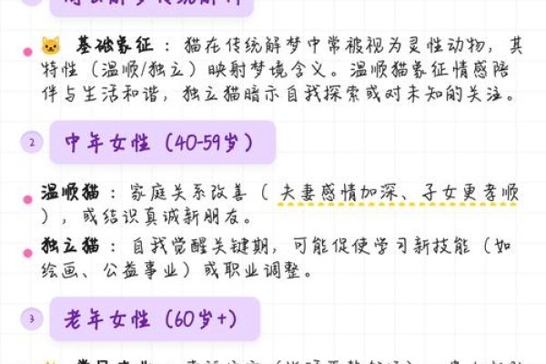 梦见猫解析-红迪亚