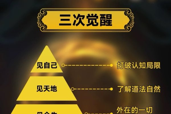 梦见血，财富与生命力的象征。-红迪亚