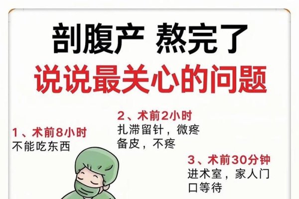 梦境中的剖腹产寓意与现实生活关联解析-红迪亚