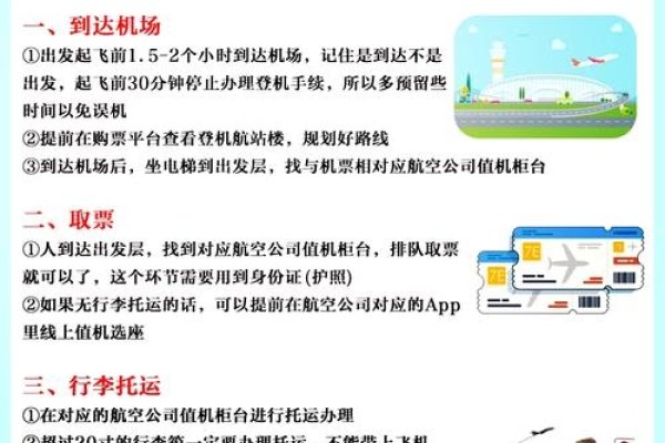 梦见坐飞机预示旅行、新计划与亲人团聚,解析梦境中的飞行意义及家人变化暗示,女人梦到自己坐飞机的多重寓意解读,飞翔之梦,解析梦中乘飞机之旅的深层含义-红迪亚