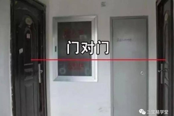 门口风水详解，大门布局与禁忌指南建议，揭秘家门口的风水秘籍，避开十大忌讳！-红迪亚