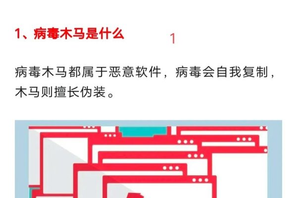 木马与病毒的区别-红迪亚