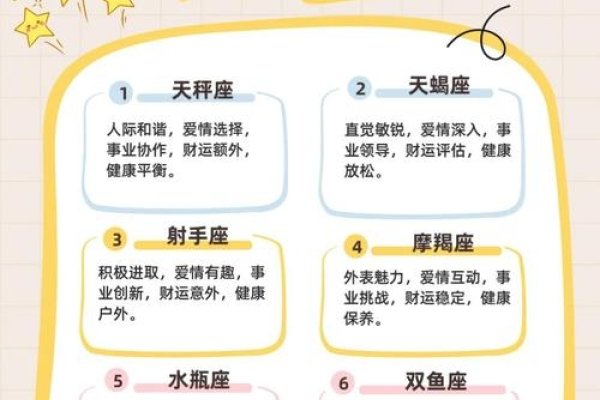 每日星座综合运势指南-红迪亚