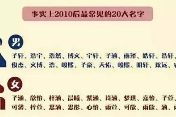 明天的意义与称谓解析-红迪亚