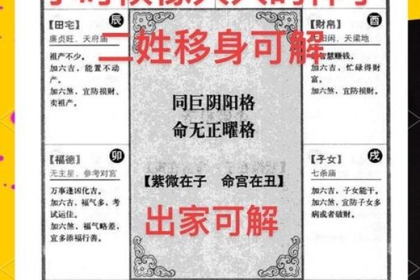 命无正曜格的命运解析-红迪亚