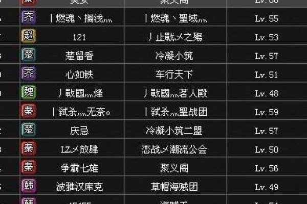 梦幻诛仙名字符号攻略，特殊字符与起名指南-红迪亚
