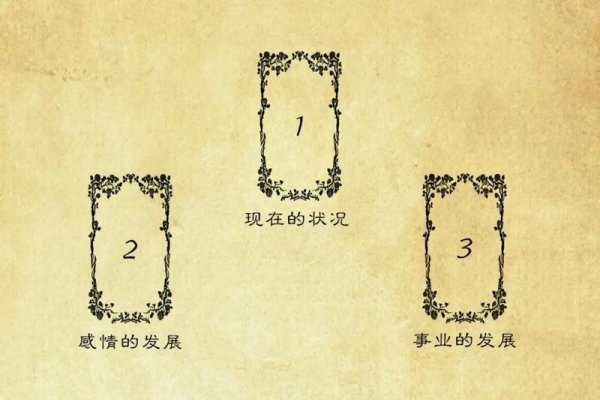 命运人生运势测试-红迪亚