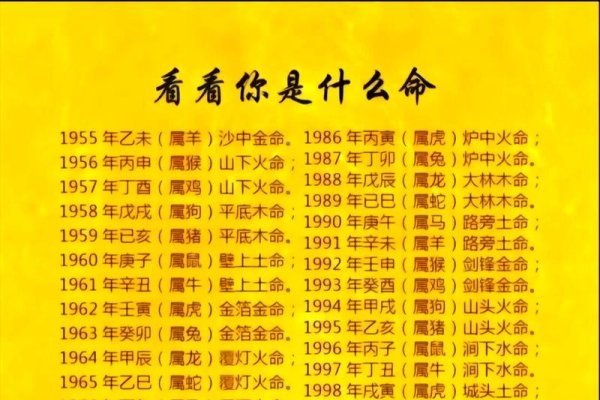 命运玄机，八字解读人生运势-红迪亚