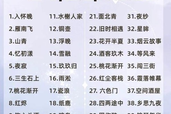 名字背后的故事与寓意——探寻有气势的命名艺术。,好听又霸气!这些白酒商标名称让人沉醉不已。,有内涵的名字推荐,云醉、醇韵等展现品牌魅力。,探索五行缺金男孩女孩的好听的中文名字选择。微信名女霸气的独特风格展示个性风采。团队名字震撼全场!江湖侠气潇洒之名大放送。带沁字的女孩名字大全及寓意解析。-红迪亚