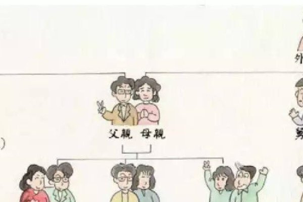 名字笔画解读姻缘关系，缘分深度揭秘-红迪亚