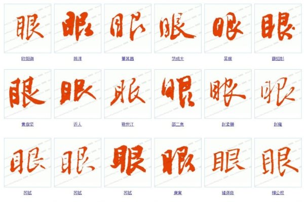 目字旁常用汉字总结，以上是根据您提供的目字偏旁的汉字内容，精心挑选出的一个简短标题，，20个带目字的常用汉字总结，简洁明了地概括了文章的主要内容。-红迪亚