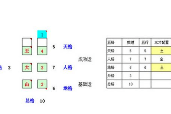 名字配对测试准确性探讨,姻缘预测需谨慎,姓名学仅作参考-红迪亚