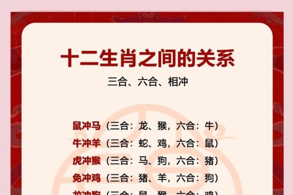 女大十八变与生肖的关联解析，猴、兔还是羊？-红迪亚