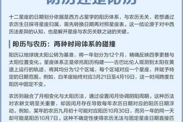 农历表查询与星座转换指南，步骤详解及阴历转阳历对照-红迪亚