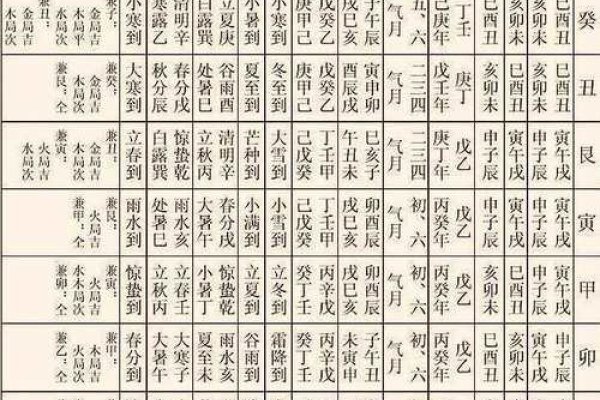 农历二十日出生者命运解析-红迪亚