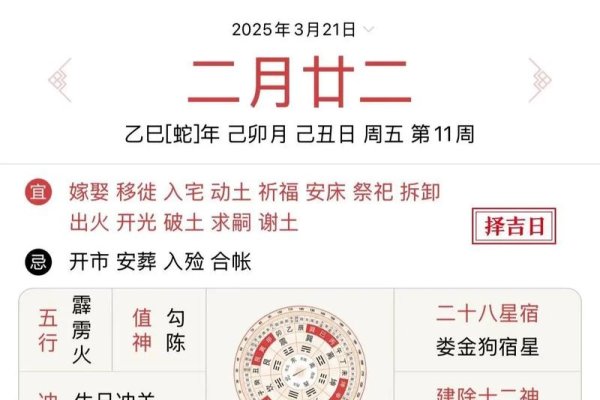 农历二月廿五及闰二月的黄历解析与生肖运势详解-红迪亚