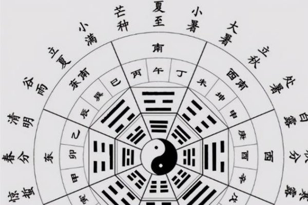 农历节气时间查询，二十四节气的农历日期表-红迪亚