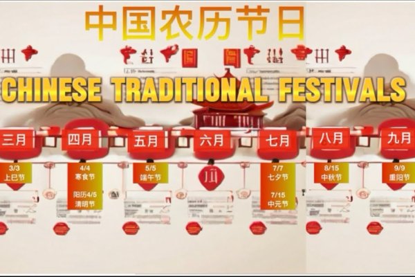 农历六月二十四日 节日与习俗-红迪亚