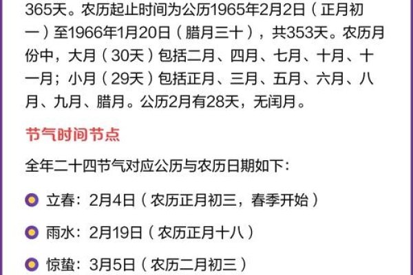 农历日历解析，如何显示阴历和阳历？-红迪亚