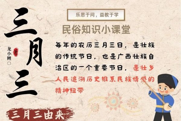 农历三月三的丰富文化意义与传统习俗-红迪亚