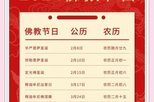 农历8月18日的意义，观音开库与佛教重大节日，或者，8月18日的多元意义，从宗教到电商节-红迪亚