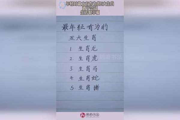 年轻有为生肖解析-红迪亚