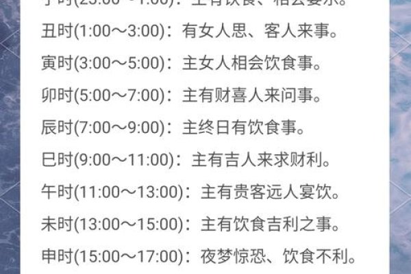 女人打喷嚏时辰预测吉凶，子时（23点-凌晨1点）遇吉人，有酒食相会；丑时（凌晨1点-凌晨3点）有人牵挂或求事；寅时（凌晨3点-凌晨5点）异性邀请共餐。不同时间喷嚏还可能预示财运、桃花运等好运降临。-红迪亚