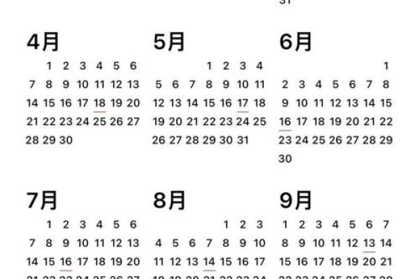 年日历表完整展示1996年全年每一天，阳历农历对照-红迪亚