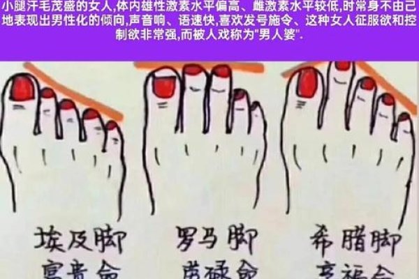 女人面相解读，脚相与命运揭秘，以下七种福气满满的女人面型和特征解析-红迪亚