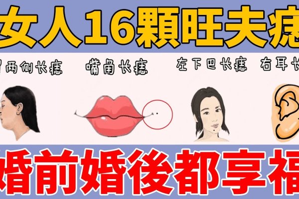 女人旺夫痣相图解-红迪亚