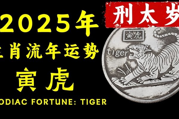 年属虎人命理特点及运势分析-红迪亚