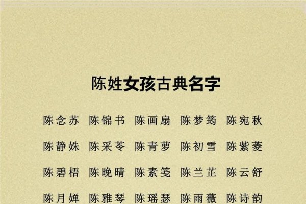 女孩名字精选，雅慧、胭儿、静璇等，陈姓女孩高雅美名推荐-红迪亚